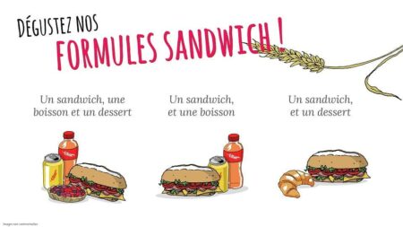 Formules Sandwichs & Salades